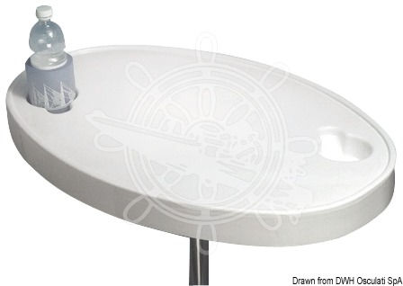 Фотография Столешница овальная с двумя углублениями, 770x510 мм, пластик, белая (48.417.90)