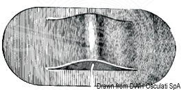 Фотография Крепление для рым-ручки из ЭПДМ-резины Osculati (66.420.00)